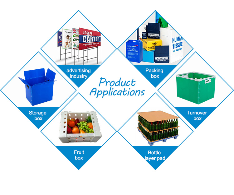 Arkusz falisty详情_05